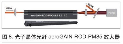可用于微加工的超快光纖激光技術(圖8)